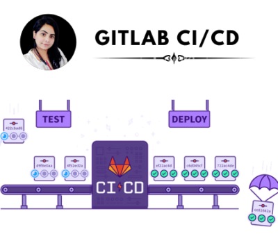 GitLab CI: Pipelines, CI/CD and DevOps for Beginners (Videos)